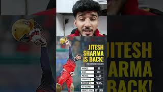 Jitesh Sharma Trolled After SHOCKING Statement 😳🔥 | Fans React!