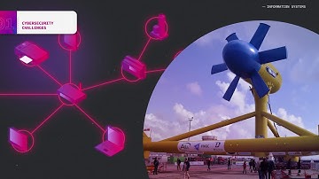 Information Systems: Cybersecurity - Authentication | Smart Grid from A to Z