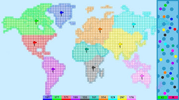 Multiply or Release - 10 Color Battle Royale - in Algodoo
