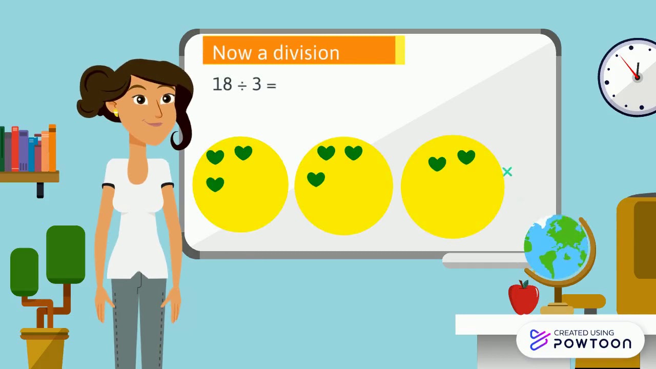 Multiplication and division review - YouTube