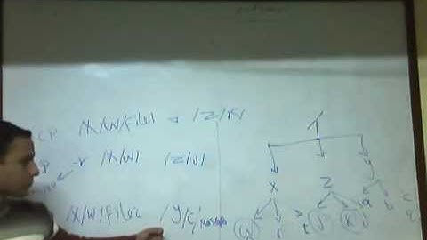 RH033: 5- Simple Commands