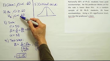 Proportion Hypothesis Testing, example 2