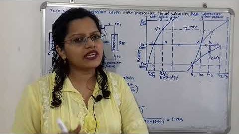 Problem on 2 stage Compression with water intercooler liquid sub cooler and flash intercooler