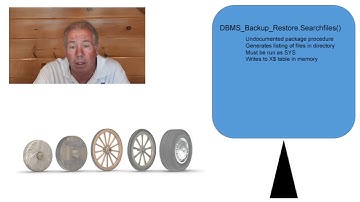 PL/SQL Programming Procedures Part 2