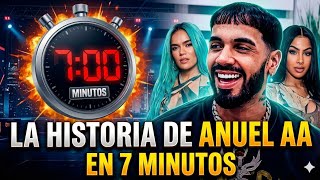 Polémica con anuel aa 😱#anuel#farandula #musica #reggaeton #colombia 