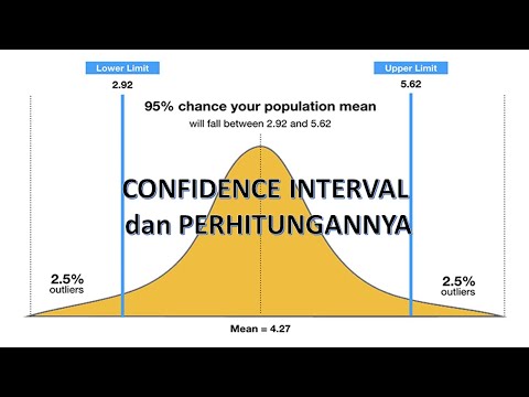 Confidence Interval dan Cara Perhitungannya | Probabilitas dan Statistika Pertemuan 9