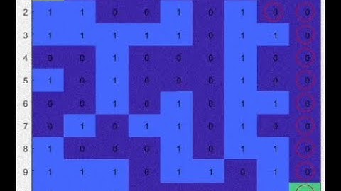 maze path planning using BFS - DFS [MATLAB implementation] - 004