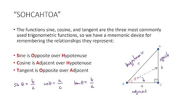 Crash Course Trigonometry 3: Right Triangle Trigonometry
