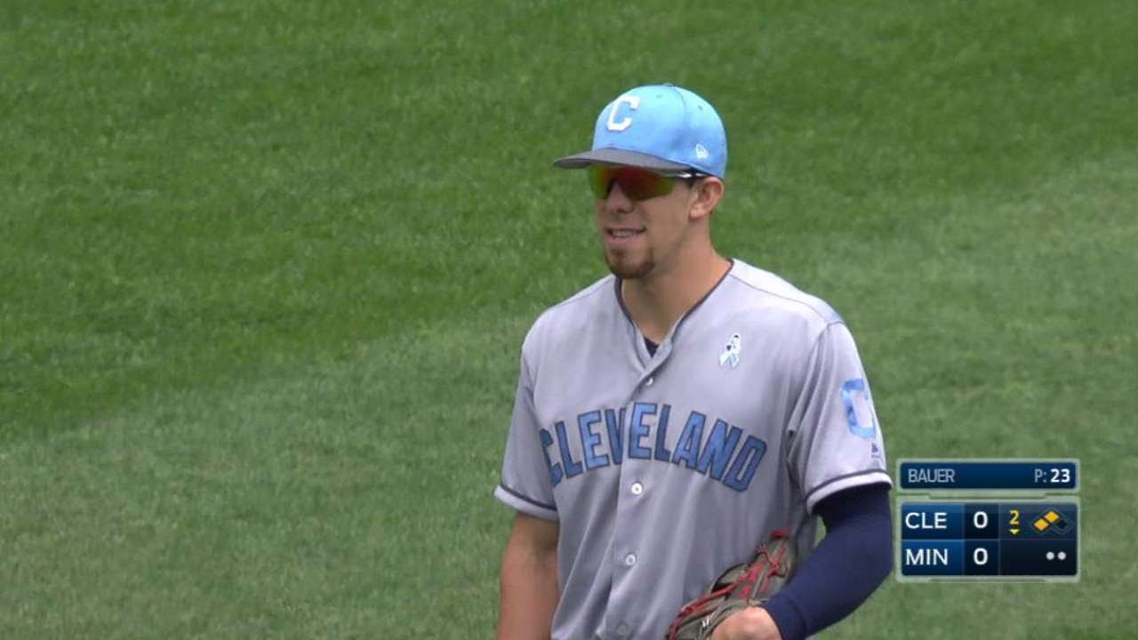 CLE@MIN: Zimmer throws out Kepler at home plate