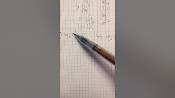 Video 11 3 Day 2 Log Graphing and Solving