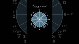 A Tau Day Circle