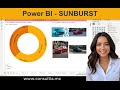 Visualización SUNBurst o proyección solar #powerbi