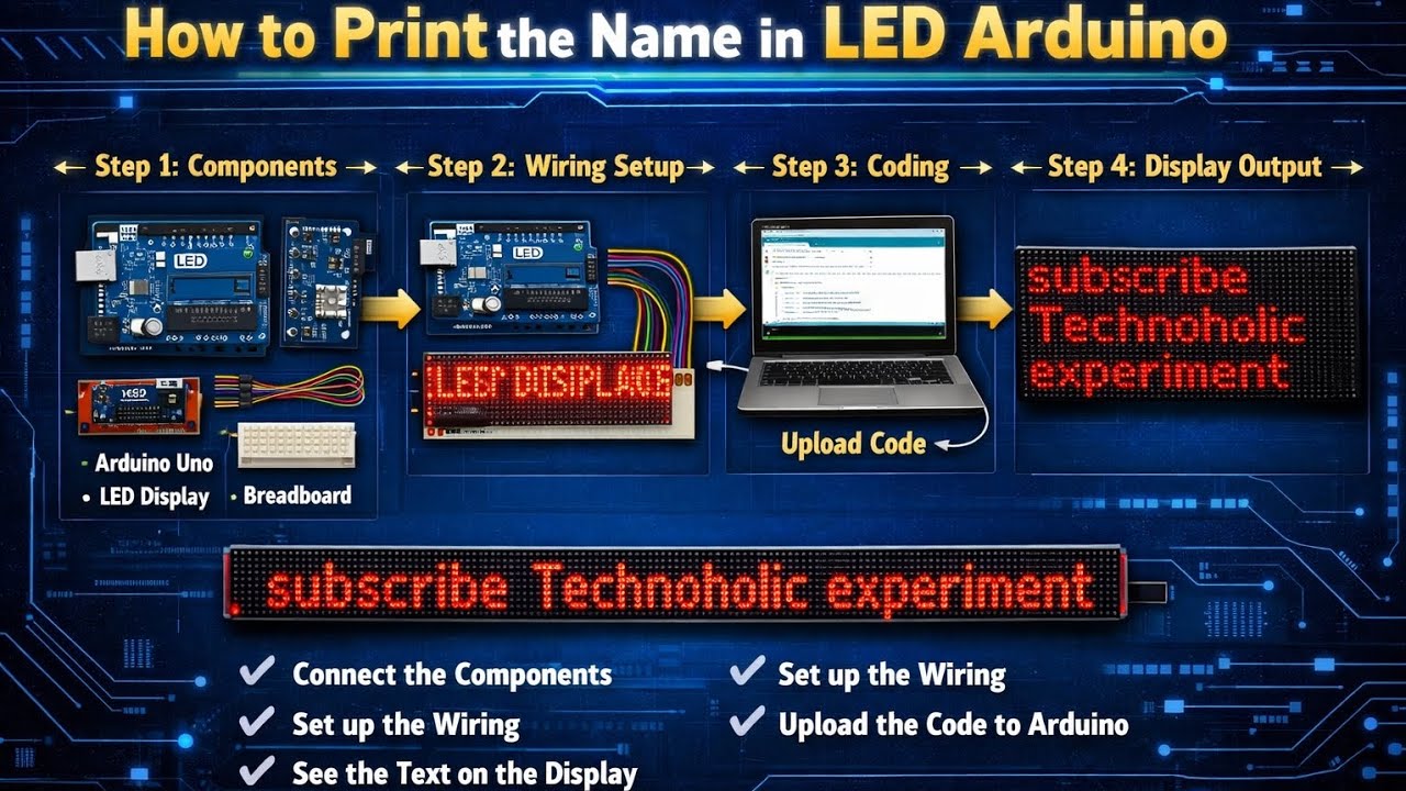 How to Print Text on LED Display Using Arduino | Scrolling Message ...