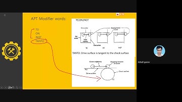 NC Part Programming 9 Recording