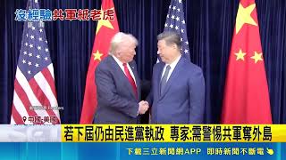國際間的貿易緊張