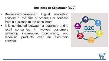 Digital Marketing - Part 4 | Professional Business Skills | III Semester B.com/BBA