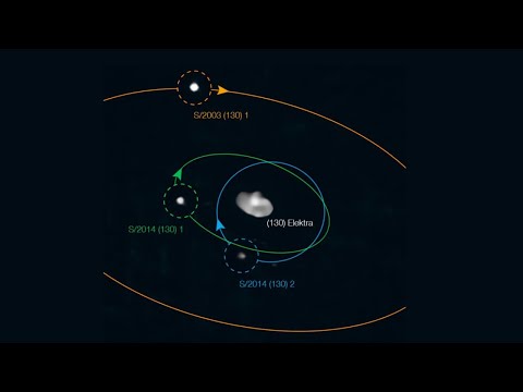 Behold, This Is The First Asteroid Ever Discovered to Have Three Moons