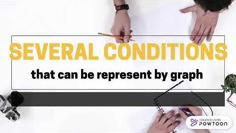 Displacement-Time Graph Part 2