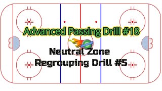 Advanced Passing Drill 18:  Neutral Zone Regrouping Drill 5