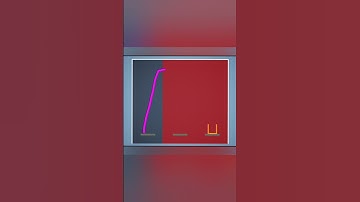 Brain It On | level 121-125 | Easy 3 Star. #trending #brainiton #braingames #games #shorts #viral