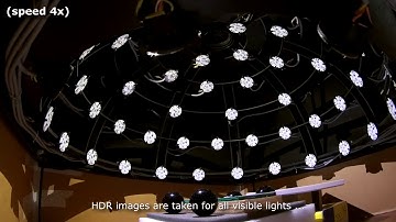 Multi-spectral RTI dome