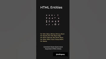 HTML Entities are special characters that can be used in HTML to represent characters #shorts