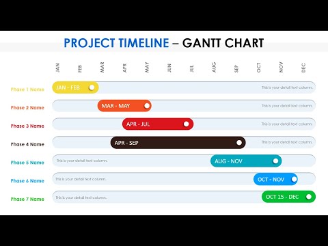 Vídeo: Fluxo Microsoft: Ferramenta de automação e alternativa IFTTT