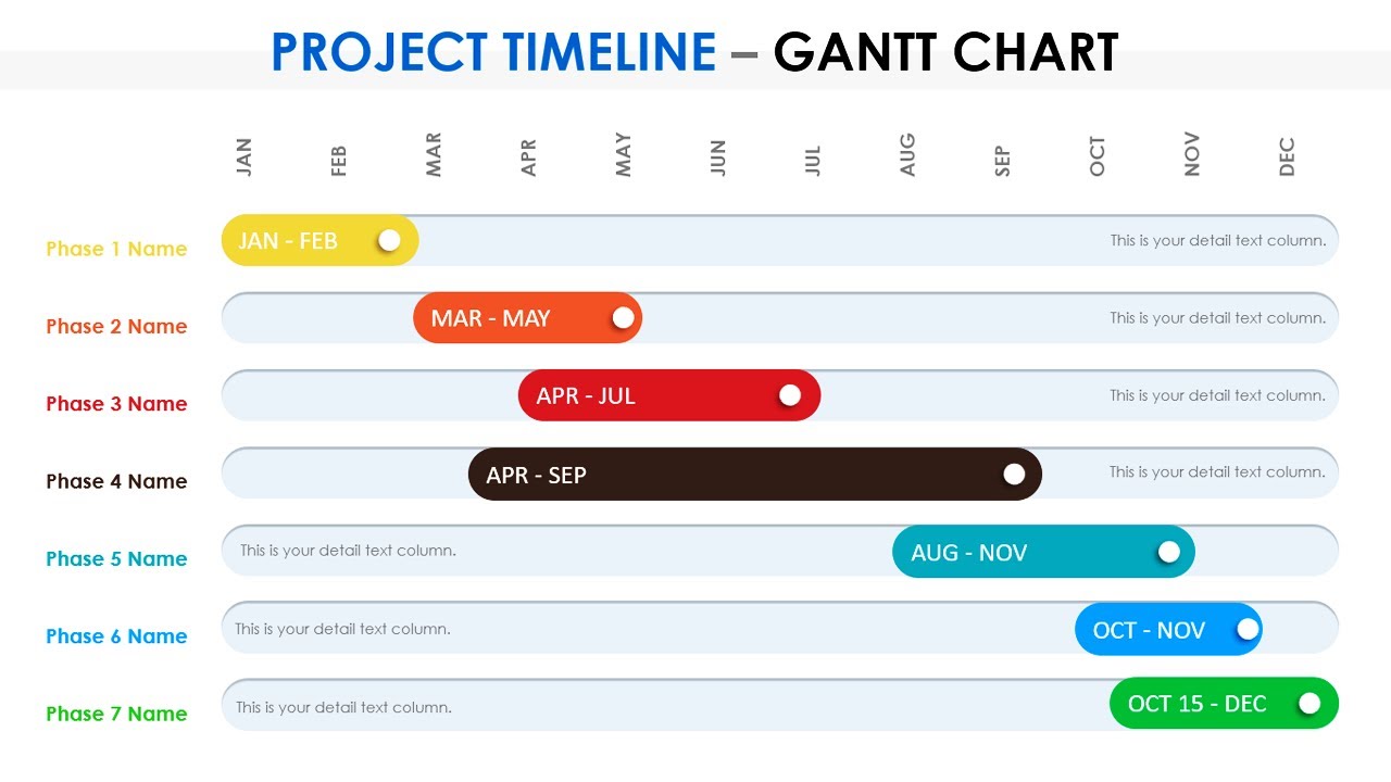 presentation duration video