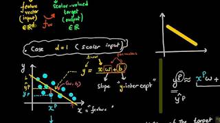 Machine Learning Blink 6.2 (training of linear regression model)