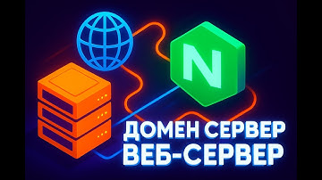 Как разместить свой сайт в интернете? Домен, VPS-сервер, Nginx - всё по шагам