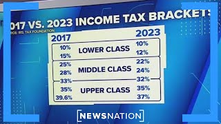 Trump, Biden tax plans compared | NewsNation Prime