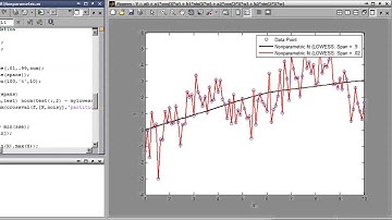 Nonparametric Fitting