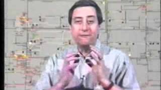 fault characteristics PART 1