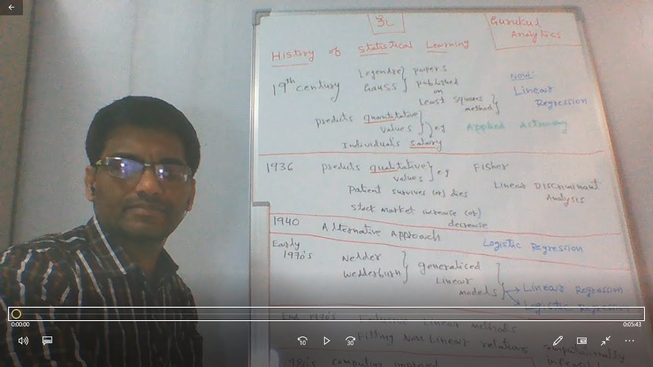 Introduction to Statistical Learning - YouTube