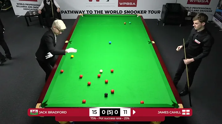 Jack Bradford v James Cahill - WSF Championship (F...