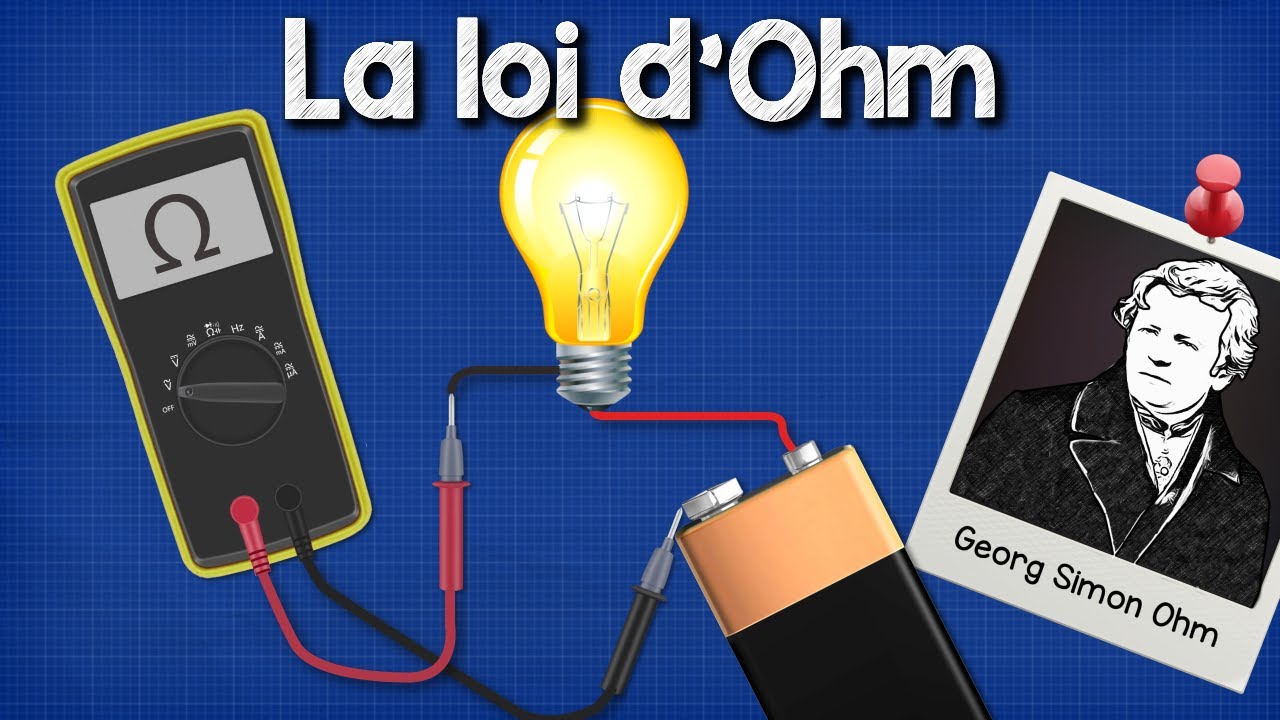 La Loi d’Ohm
