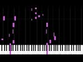 Ugh (from Friday Night Funkin') - Piano Tutorial @sheetmusicboss
