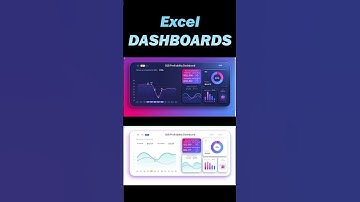 Beautiful Excel Dashboard Design for Small Business Analytics on a Tablet