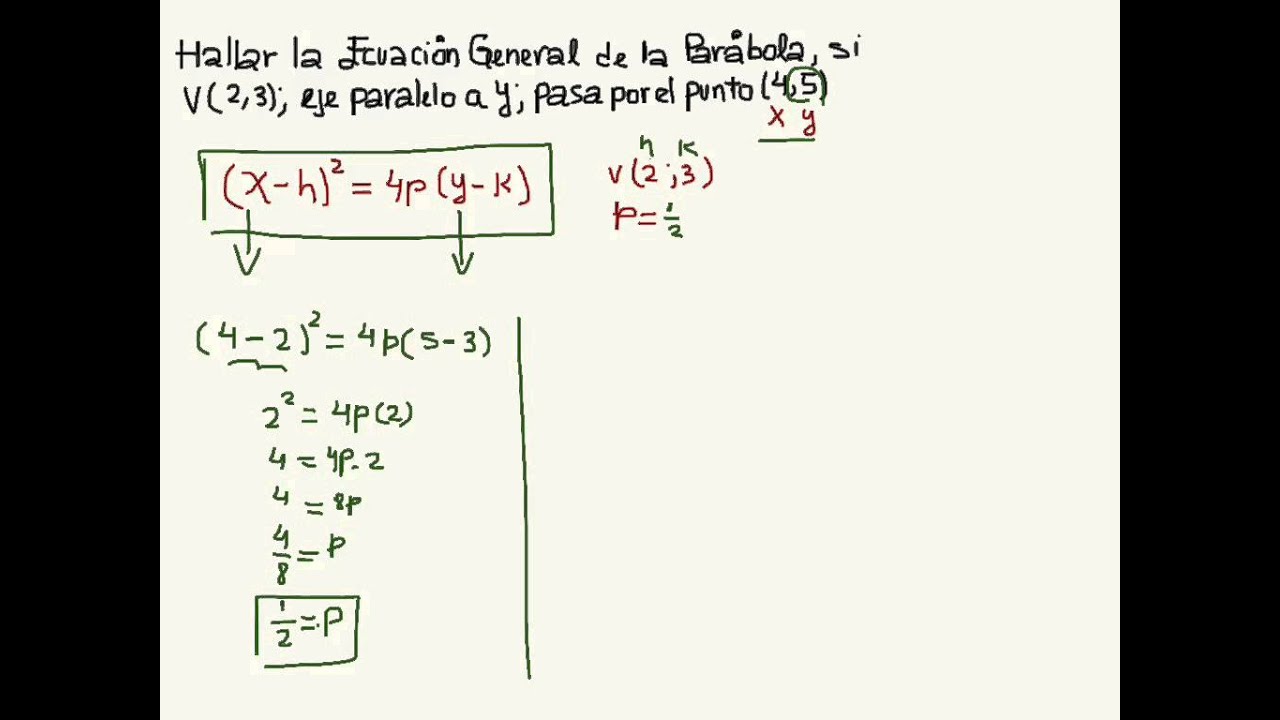 Hallar Ecuacion General De La Parabola Vertice 2 3 Eje