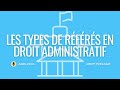 Les référés en droit administratif [Droit public]