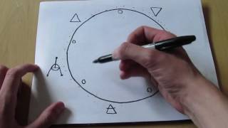 How To Summon A Real Succubus