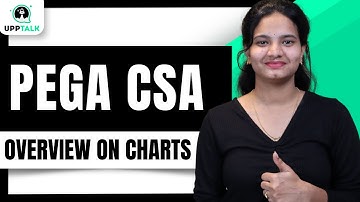 Pega CSA Overview on charts | Pega CSA Charts | Overview on Pega CSA Charts | Pega CSA | UppTalk