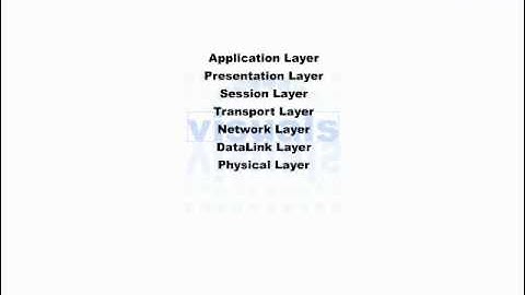 Cisco CCNA Video Training Series ... [Section 1] OSI Reference Model -A- (3-118)