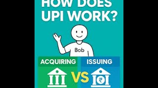 " How Does UPI Work? Architecture || Acquiring Bank vs Issuing Bank | UPI outage in India ? "