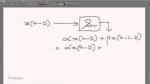 EE210x S124 The Unit Impulse and the Unit Impulse Response in Discrete Systems IIT Bombay