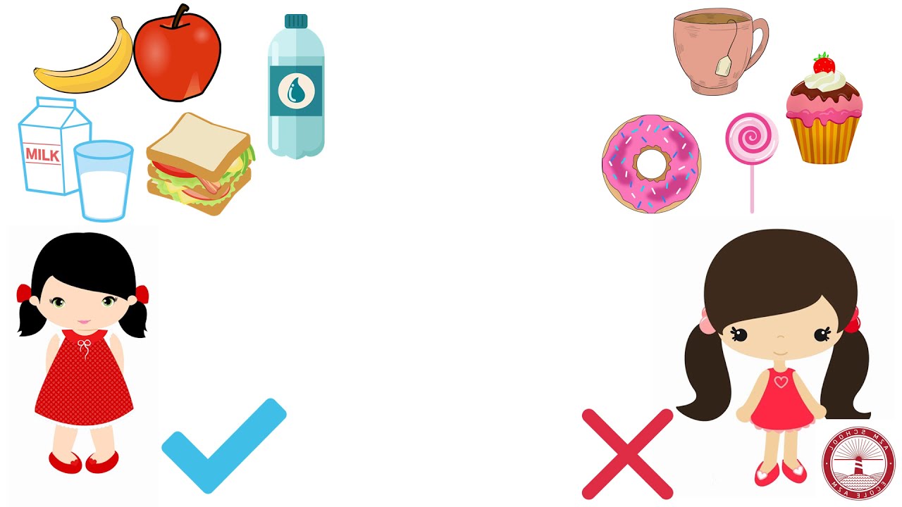 الغذاء الصحي والغذاء الغير صحي