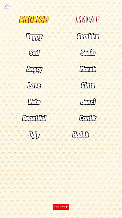 Learn Malay IN shorts || belajar bahasa Inggeris dalam shorts #learnmalay #english  #learnenglish