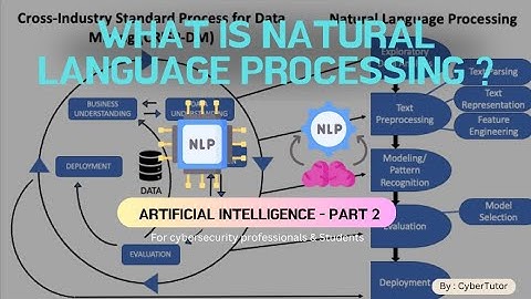 🔐 NLP in Cybersecurity: How AI Understands and Stops Hackers