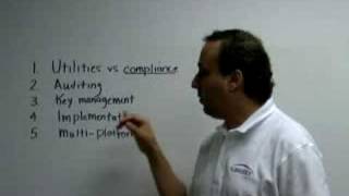 nuBridges Data Protection for IBM i