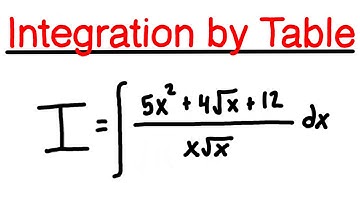 Integration by Table Example Problem #3